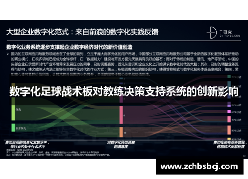 数字化足球战术板对教练决策支持系统的创新影响